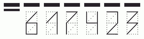 Пример заполнения индекса 617423
