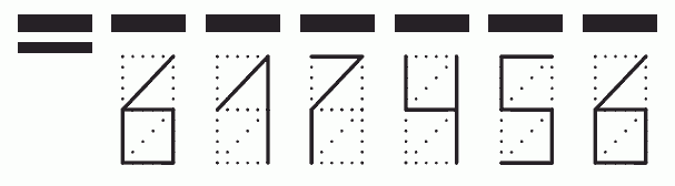 Пример заполнения индекса 617456