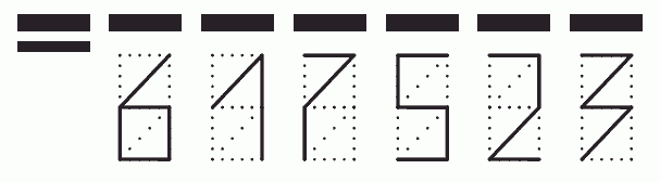 Пример заполнения индекса 617523