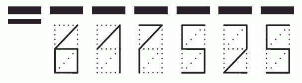 Пример заполнения индекса 617525