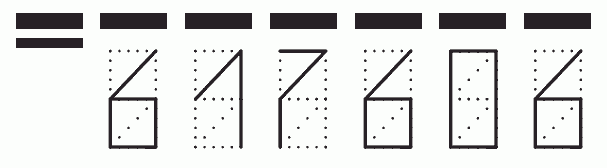 Пример заполнения индекса 617606