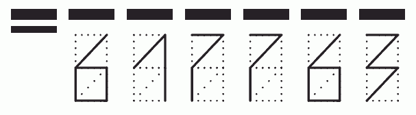 Пример заполнения индекса 617763