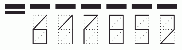 Пример заполнения индекса 617852