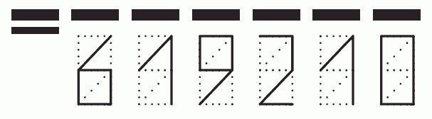 Пример заполнения индекса 619210