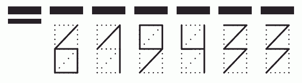 Пример заполнения индекса 619433
