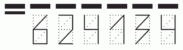 Пример заполнения индекса 624134