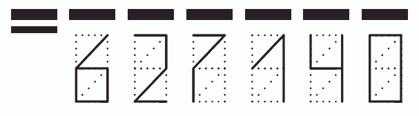 Пример заполнения индекса 627140