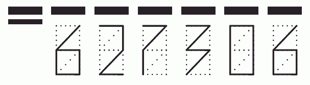 Пример заполнения индекса 627306