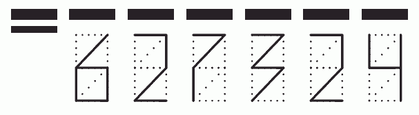Пример заполнения индекса 627324