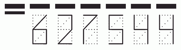 Пример заполнения индекса 627544