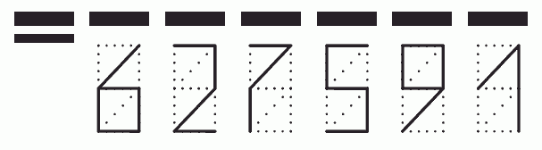 Пример заполнения индекса 627591