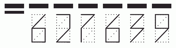 Пример заполнения индекса 627639