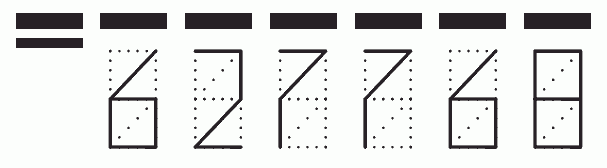 Пример заполнения индекса 627768