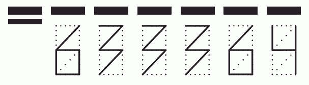 Пример заполнения индекса 633364