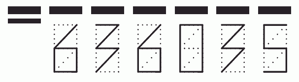Пример заполнения индекса 636035