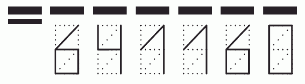 Пример заполнения индекса 641160