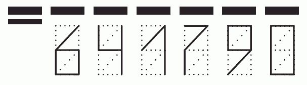 Пример заполнения индекса 641790
