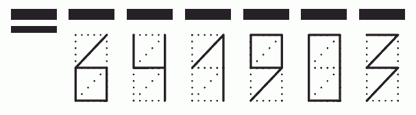 Пример заполнения индекса 641903