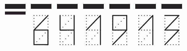 Пример заполнения индекса 641913