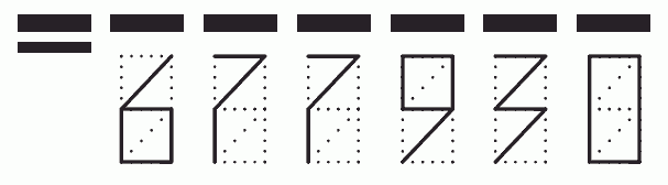 Пример заполнения индекса 677930