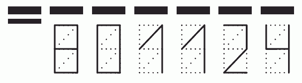 Пример заполнения индекса 801124