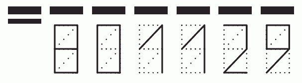 Пример заполнения индекса 801129