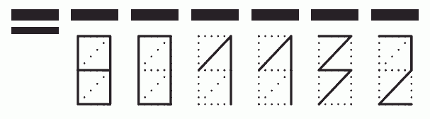 Пример заполнения индекса 801132