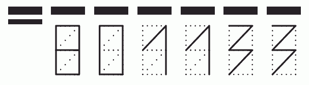 Пример заполнения индекса 801133