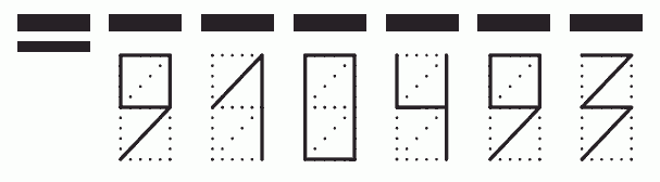 Пример заполнения индекса 910493