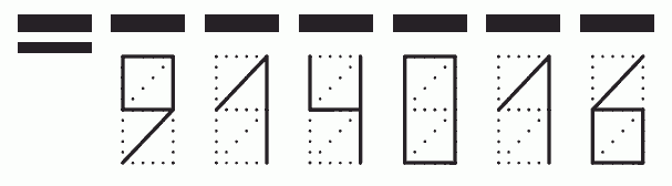 Пример заполнения индекса 914016