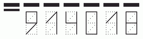 Пример заполнения индекса 914018