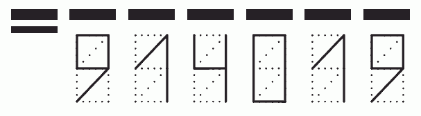 Пример заполнения индекса 914019