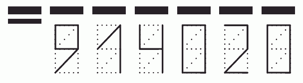 Пример заполнения индекса 914020