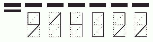 Пример заполнения индекса 914022