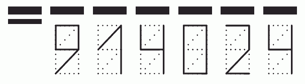 Пример заполнения индекса 914024