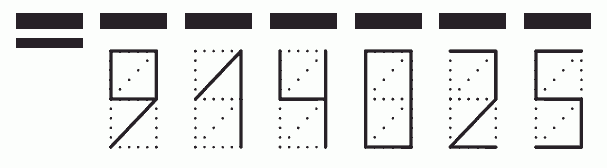 Пример заполнения индекса 914025