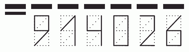 Пример заполнения индекса 914026