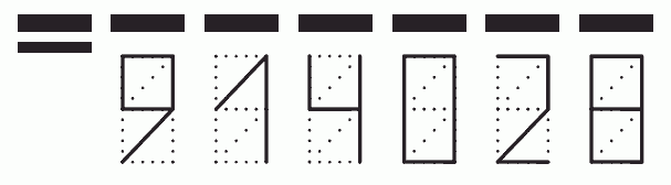 Пример заполнения индекса 914028