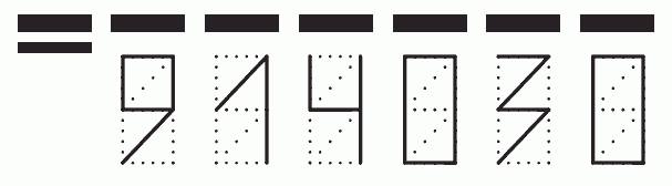 Пример заполнения индекса 914030