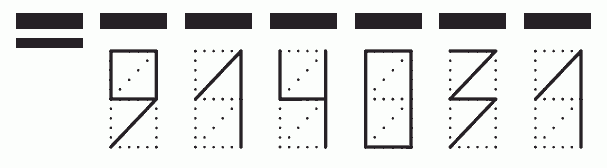 Пример заполнения индекса 914031