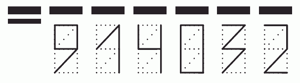 Пример заполнения индекса 914032