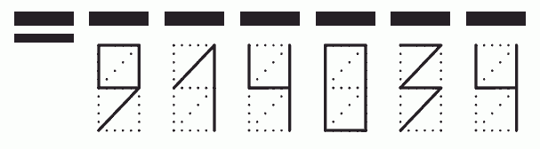 Пример заполнения индекса 914034