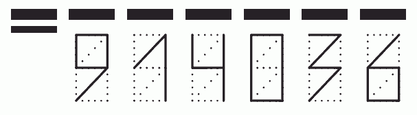 Пример заполнения индекса 914036