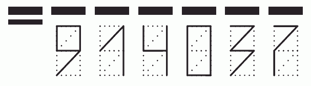 Пример заполнения индекса 914037