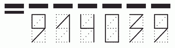 Пример заполнения индекса 914039