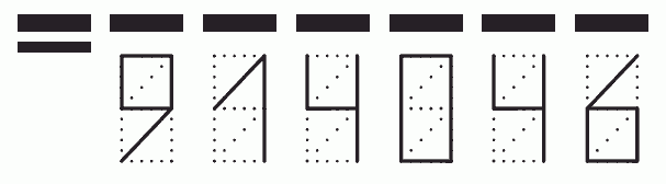 Пример заполнения индекса 914046