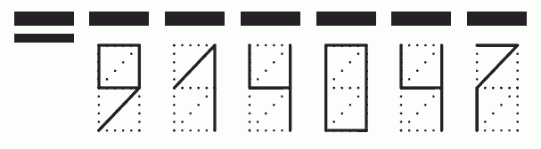 Пример заполнения индекса 914047