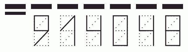 Пример заполнения индекса 914048