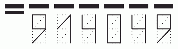 Пример заполнения индекса 914049