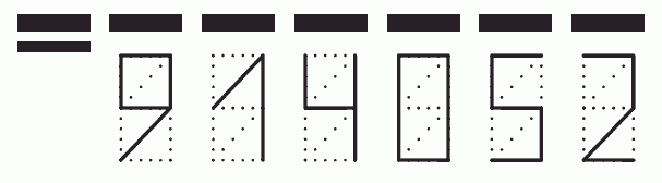 Пример заполнения индекса 914052